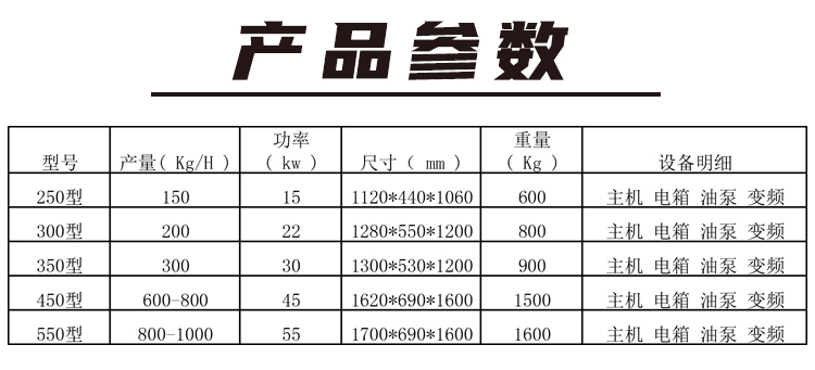 产品参数.jpg