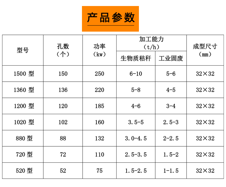 产品参数g.jpg